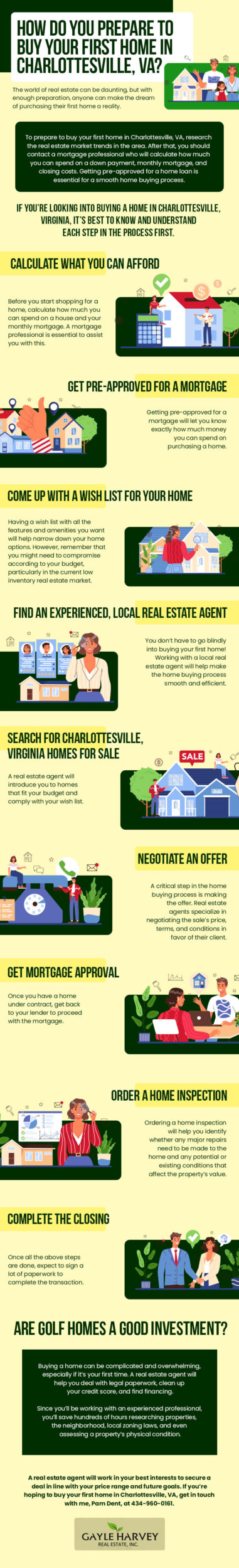 Buying a Charlottesville, VA Home 